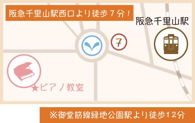 ピアノ教室までのアクセス